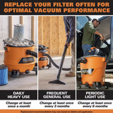 RIDGID 14 Gallon 6.0 Peak Horsepower NXT Wet Dry Shop Vacuum (open box)