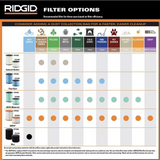 RIDGID 14 Gallon 6.0 Peak Horsepower NXT Wet Dry Shop Vacuum (open box)