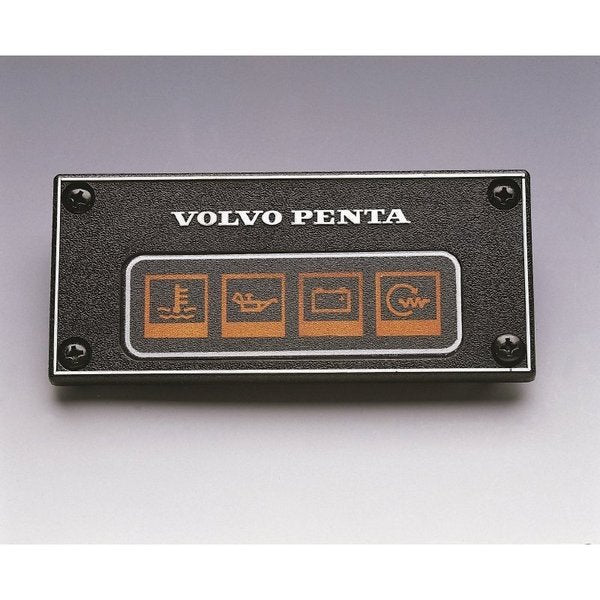 Symbol Panel