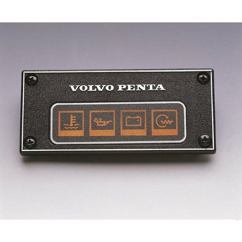 Symbol Panel
