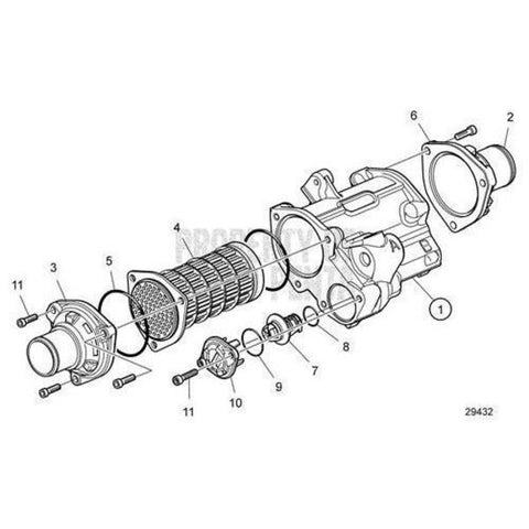Hose V2