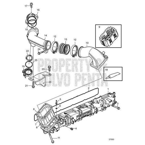 Gasket V2