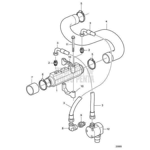 Hose V2