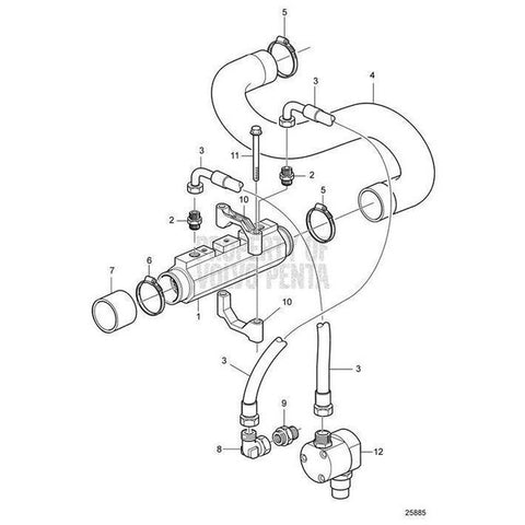Hose V2