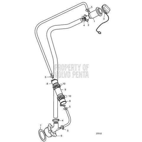 Hose V2