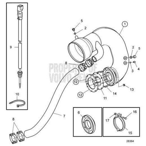 Filter Kit V2