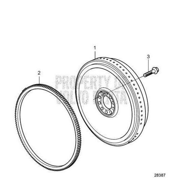 Gear Ring V2