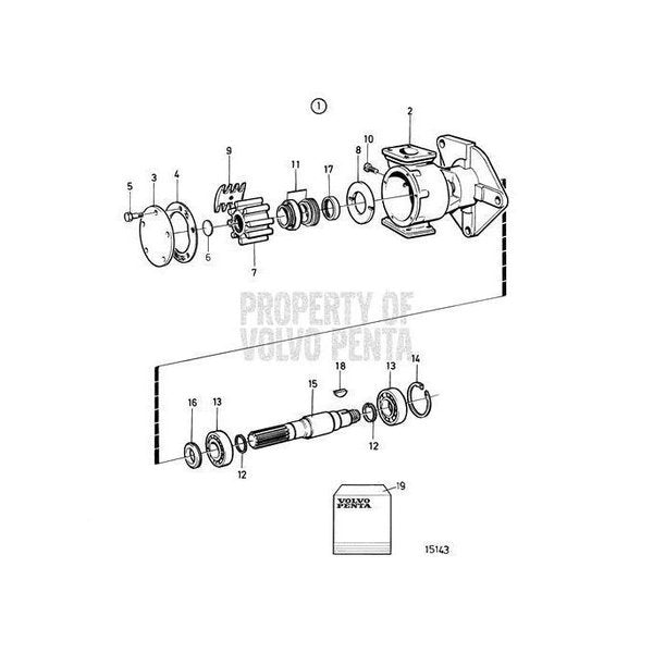 Impeller Kit