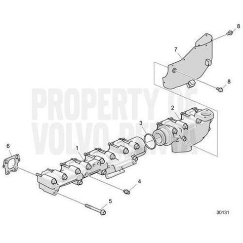 Gasket V2