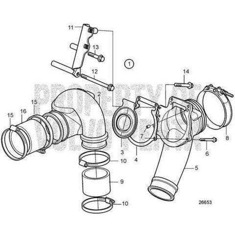 Hose V2