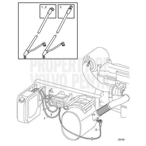 Hose V2