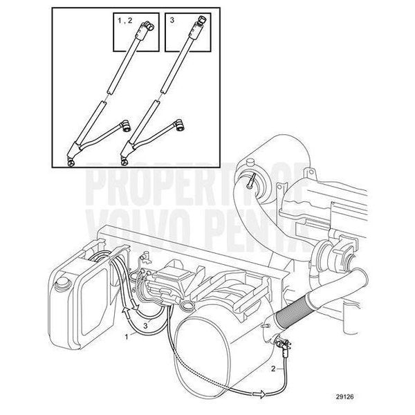 Hose V2