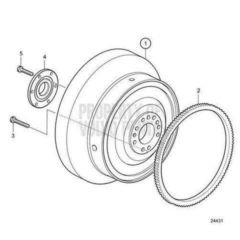 Starter Gear RingV2