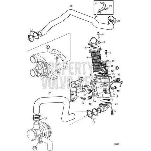 Hose V2