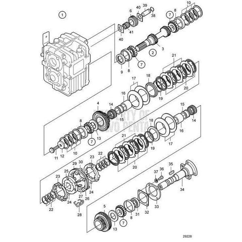 Gear SetV2