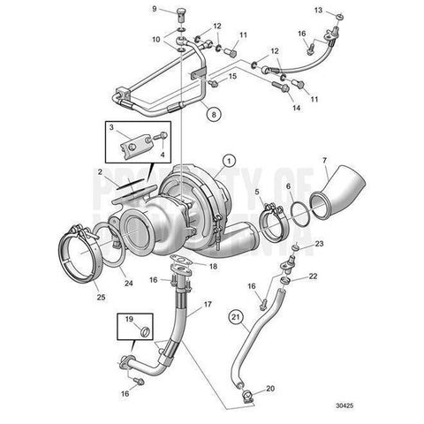 Gasket V2