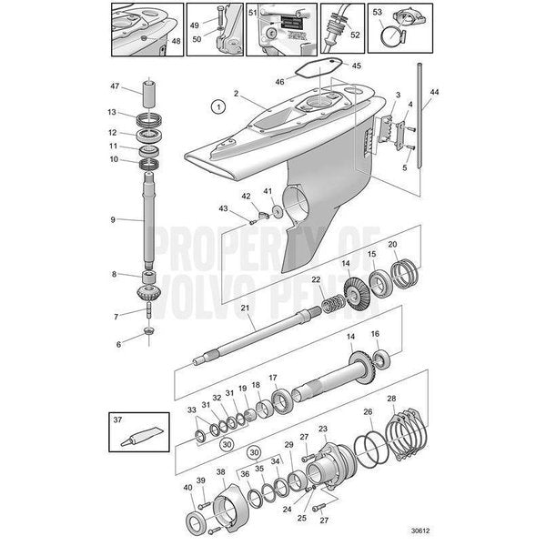 Gear SetV2