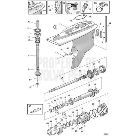 Gear SetV2