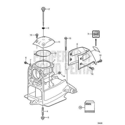 Gear SetV2