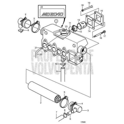 Rubber Hose