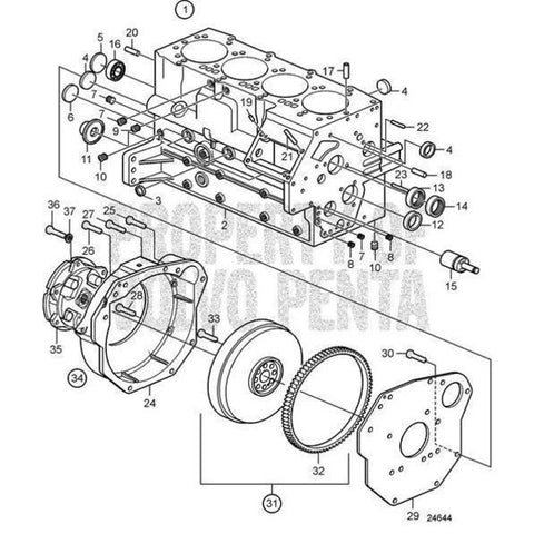 Gear RingV2