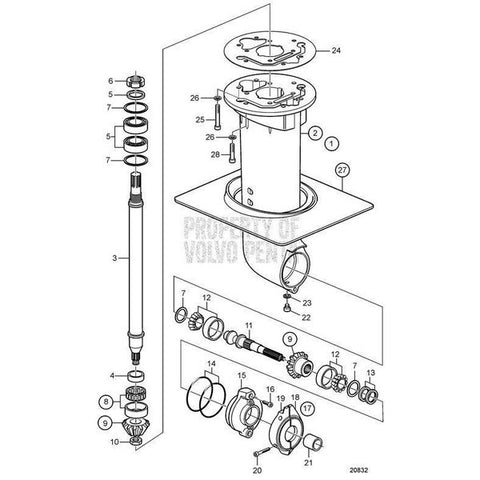 Gear SetV2