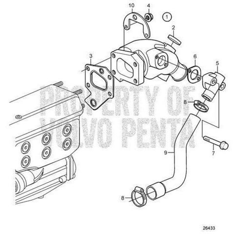 Hose,  3589547