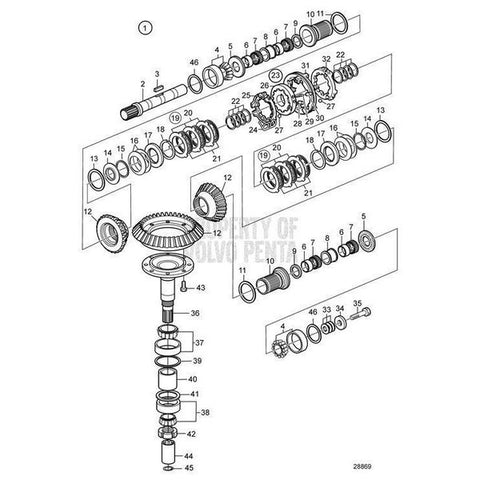 Gear Selector ControV2