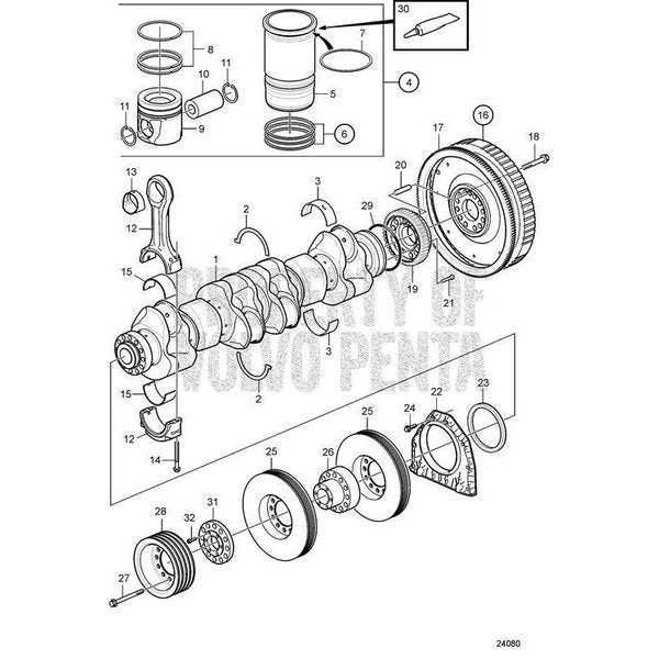 Gear RingV2