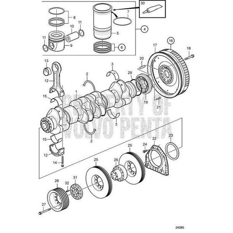 Gear RingV2