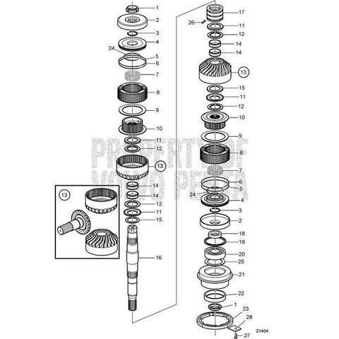 Gear SetV2