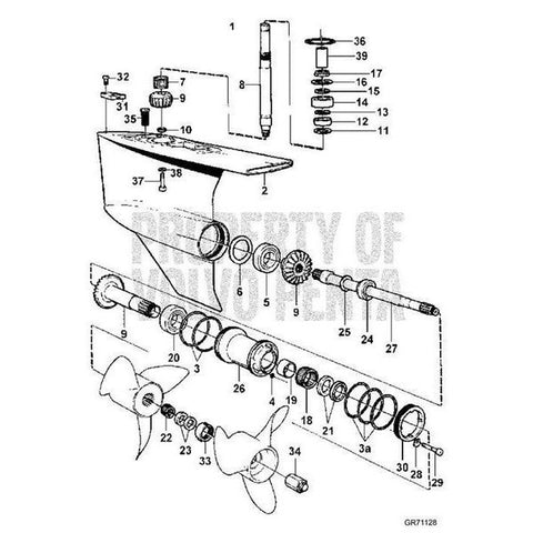 Gear SetV2