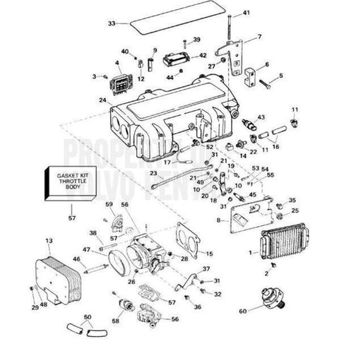 Engine Control ModulV2