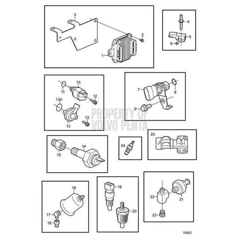 Engine Control ModulV2