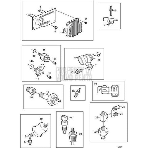 Engine Control ModulV2