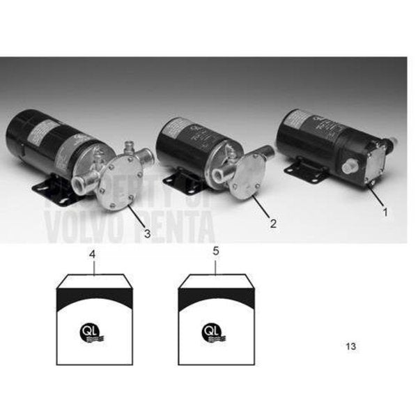 Impeller Kit