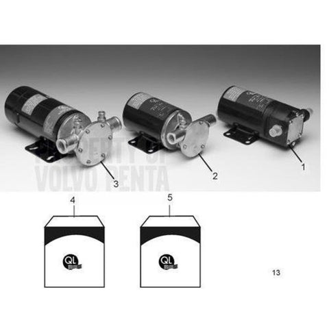 Impeller Kit