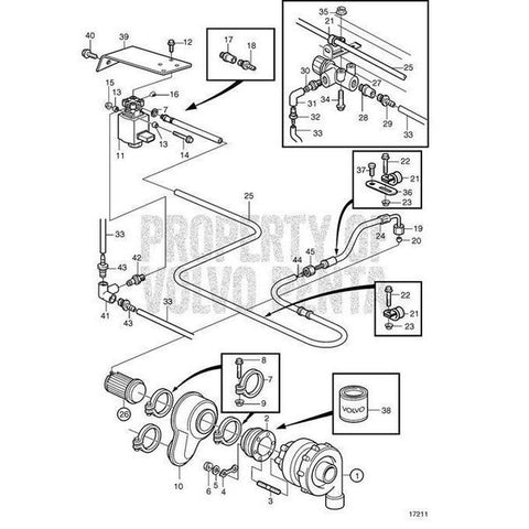 Exhaust Pressure GovV2