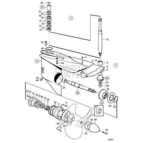 Gear SetV2