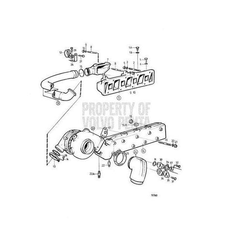 Sealing Ring