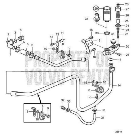 Hose Attachment