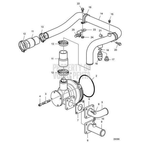 Hose Attachment