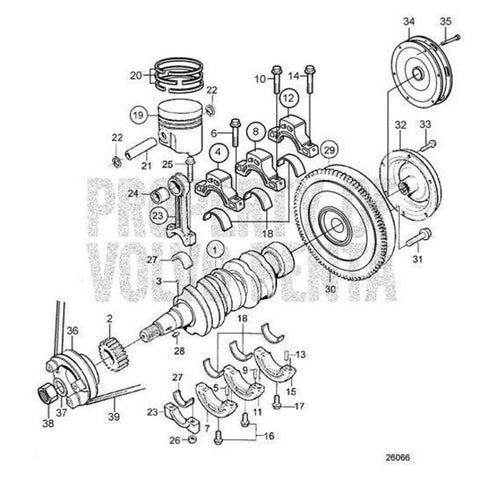 Gear RingV2