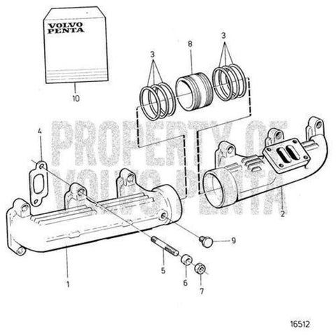 Gasket Kit