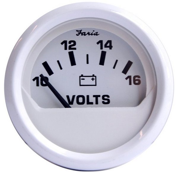 Dress White 2 Voltmeter 1016Vdc