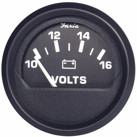Euro Black 2 Voltmeter 1016Vdc