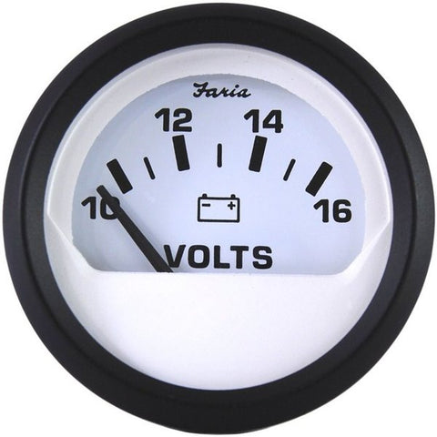 Euro White 2 Voltmeter 1016Vdc